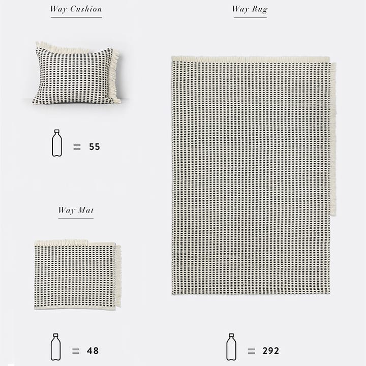Way Outdoor rug, Off-white Ferm Living
